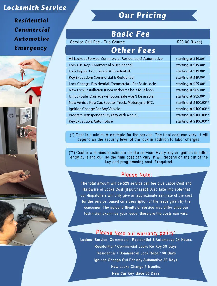 Laveen Village AZ Locksmith Store Laveen Village, AZ 480-616-2137